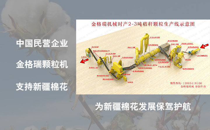 支持新疆棉花，支持中國品牌