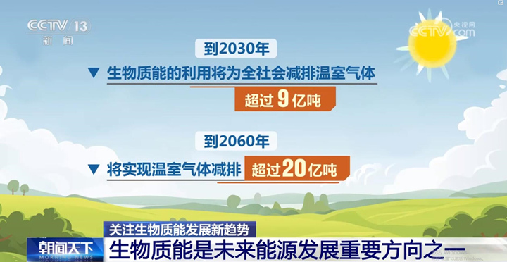 到2060年，將實(shí)現(xiàn)溫室氣體減排超過(guò)20億噸。.jpg